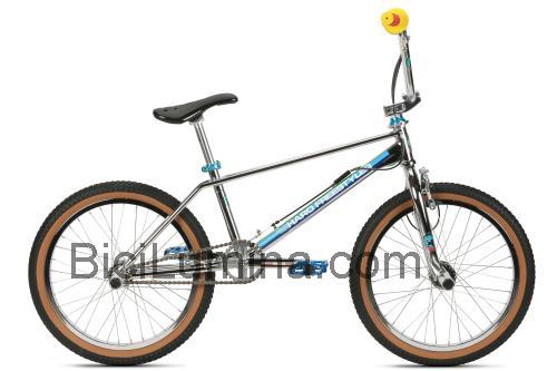 Haro Master ficha técnica y opiniones